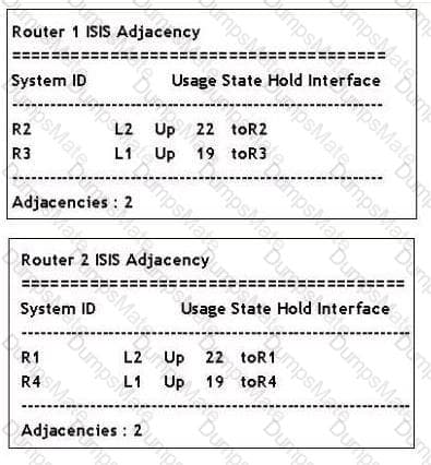 4A0-C01 Question 97