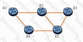 4A0-C01 Question 106