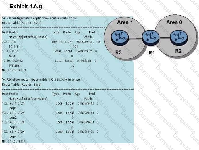 4A0-C01 Question 91