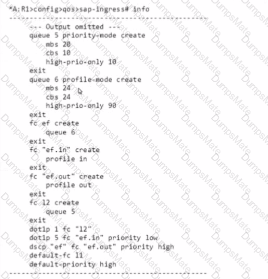 4A0-C02 Question 53