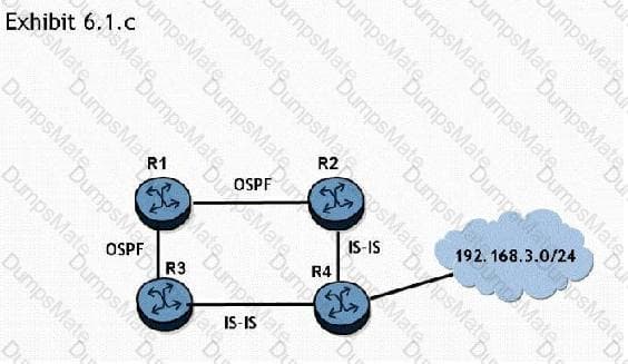 4A0-C04 Question 32