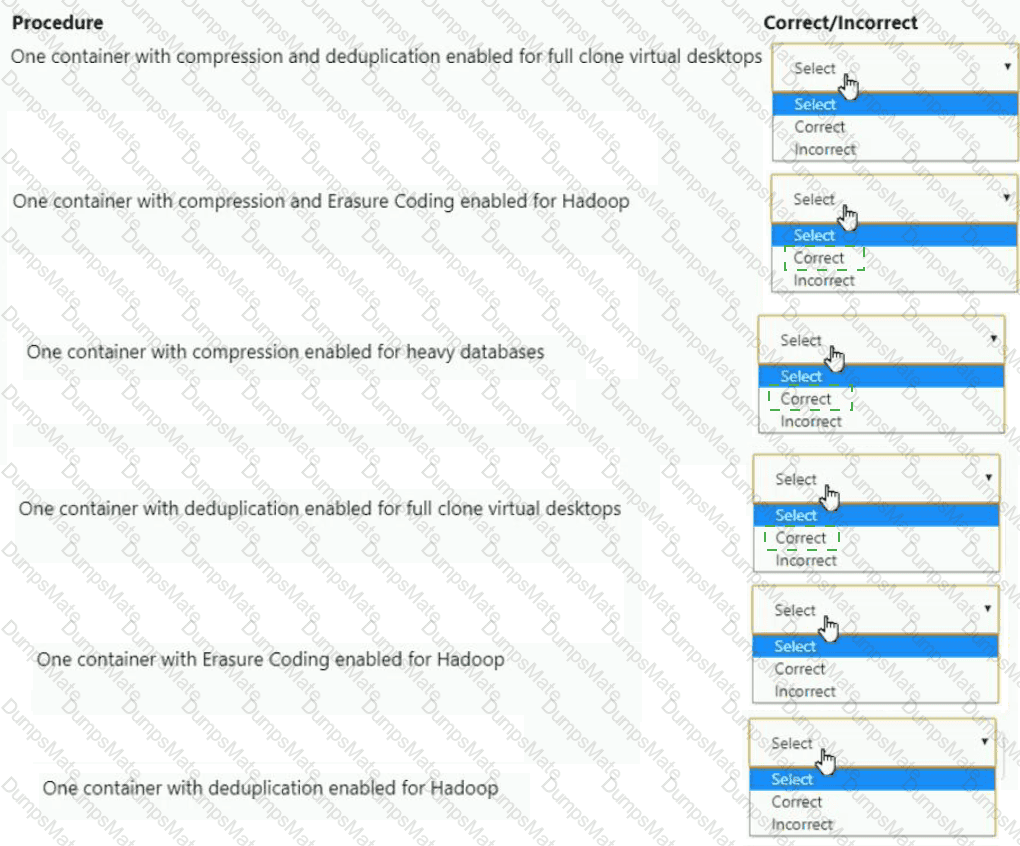 NCM-MCI-5.15 Answer 10