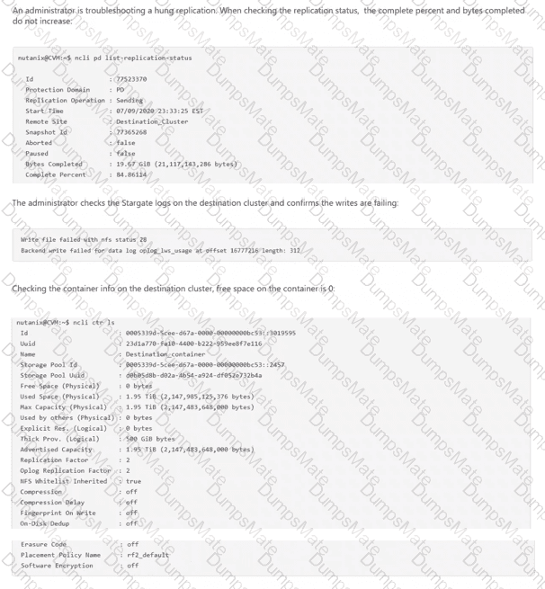 NCP-BC-7.5 Question 15