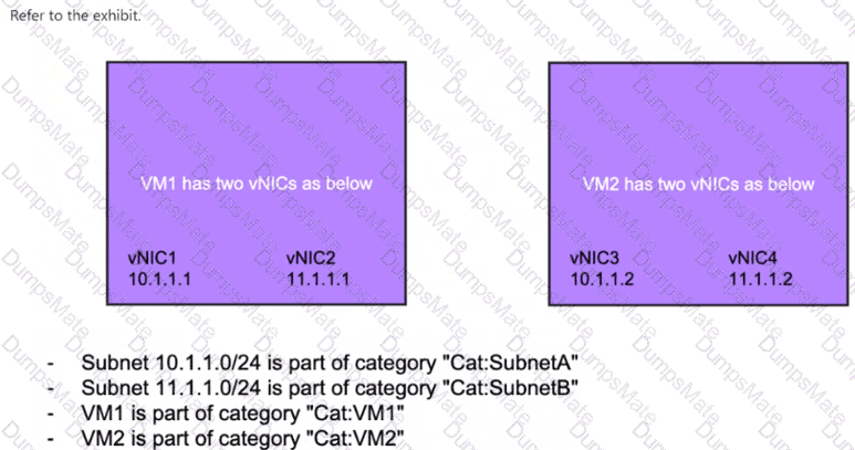 NCP-NS-7.5 Question 18