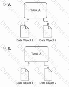 OMG-OCEB2-FUND100 Question 4