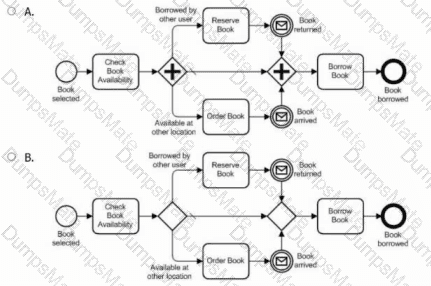OMG-OCEB2-FUND100 Question 10