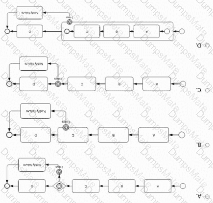 OMG-OCEB2-FUND100 Question 25