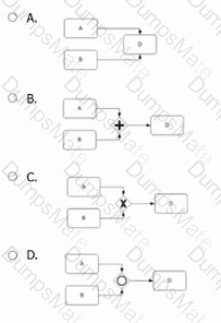 OMG-OCEB2-FUND100 Question 7