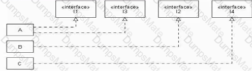 OMG-OCSMP-MBI300 Question 27