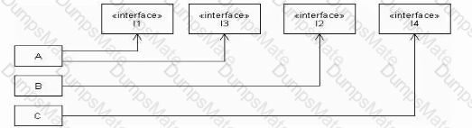 OMG-OCSMP-MBI300 Question 27