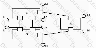 OMG-OCSMP-MBI300 Question 27