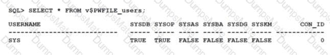 1z0-062 Question 29