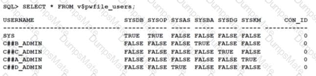 1z0-062 Question 38