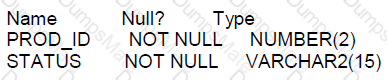 1z0-071 Question 73