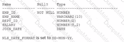 1z0-082 Question 4