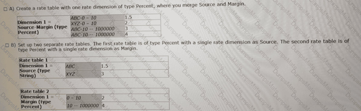 1z0-1062-21 Question 5