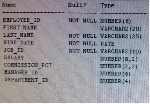 1z0-144 Question 4