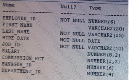 1z0-144 Question 8