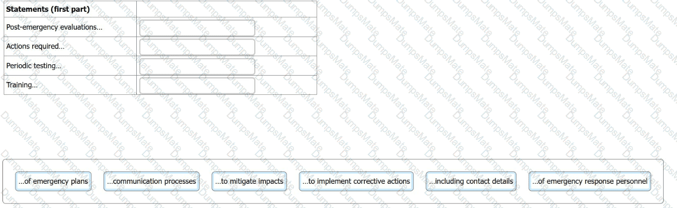 ISO-14001-Lead-Auditor Question 6
