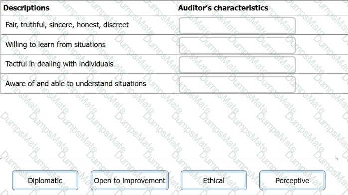 ISO-14001-Lead-Auditor Question 16