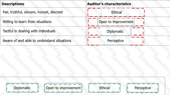 ISO-14001-Lead-Auditor Answer 16