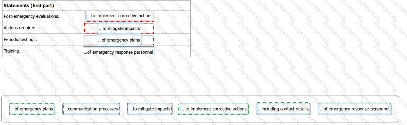 ISO-14001-Lead-Auditor Answer 6