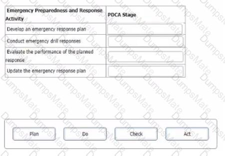 ISO-45001-Lead-Auditor Question 18