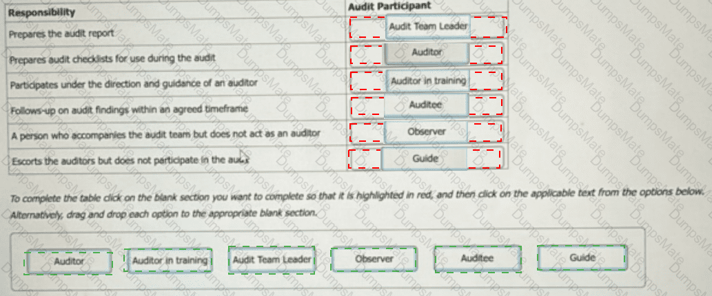 ISO-45001-Lead-Auditor Answer 4