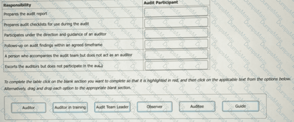 ISO-45001-Lead-Auditor Question 4