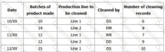 ISO-9001-Lead-Auditor Question 38