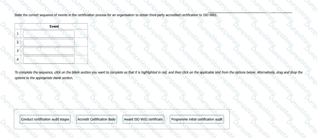 ISO-9001-Lead-Auditor Question 55