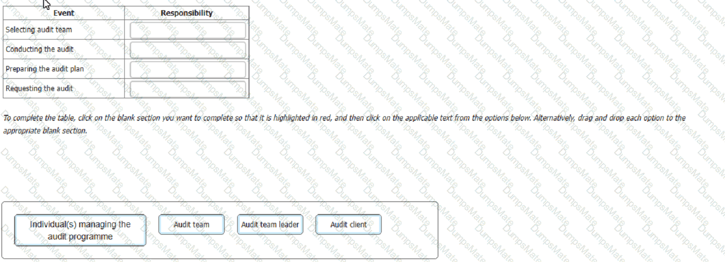ISO-9001-Lead-Auditor Question 60