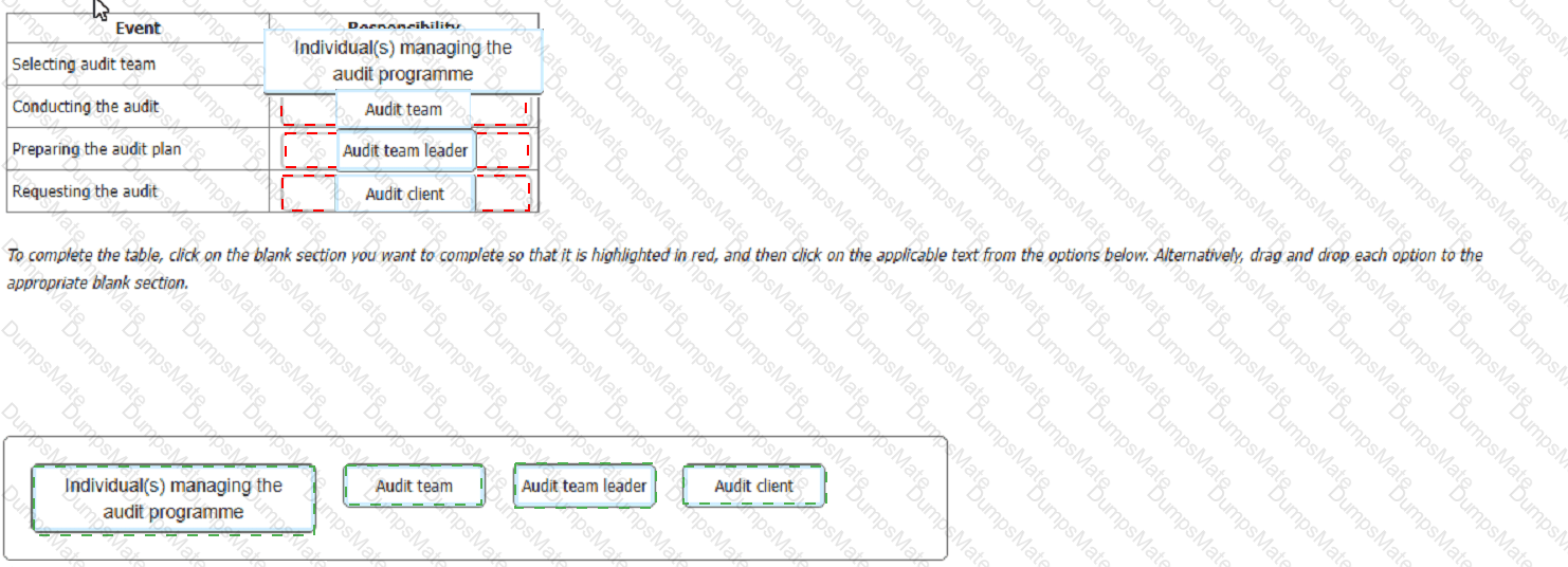 ISO-9001-Lead-Auditor Answer 60