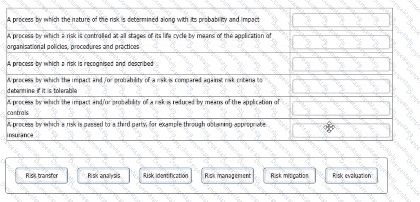 ISO-IEC-27001-Lead-Auditor Question 22