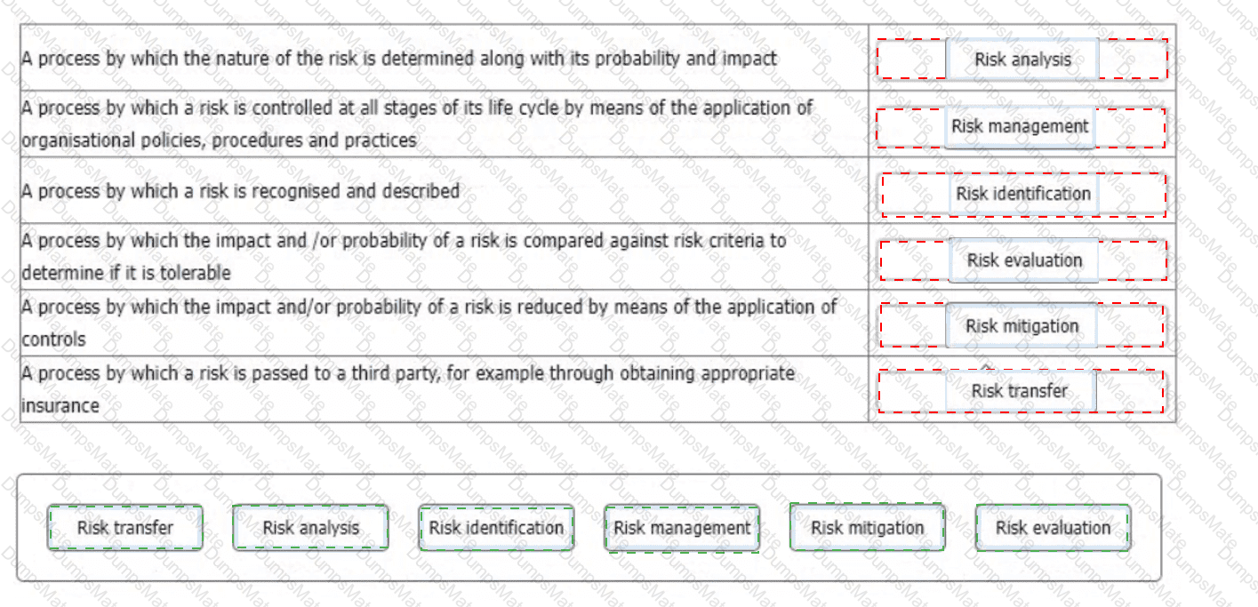 ISO-IEC-27001-Lead-Auditor Answer 22