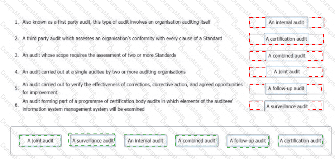 ISO-IEC-27001-Lead-Auditor Answer 18