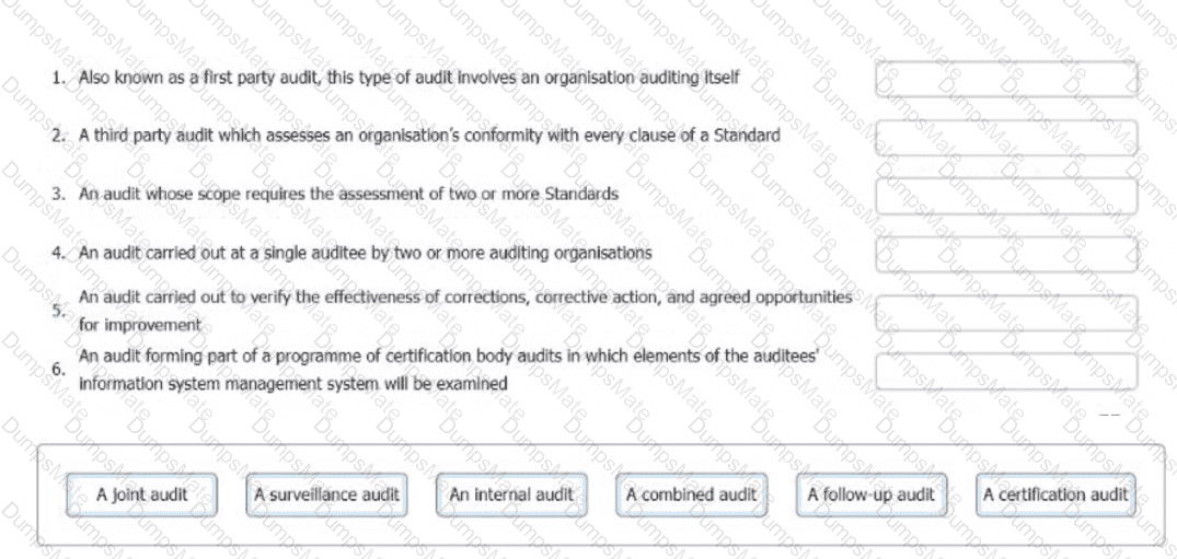 ISO-IEC-27001-Lead-Auditor Question 18
