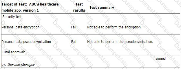 ISO-IEC-27001-Lead-Auditor Question 82