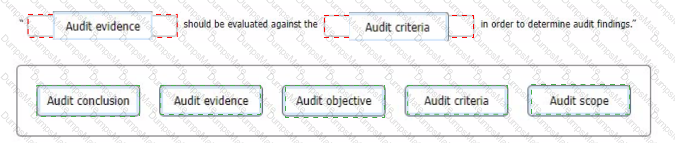 ISO-IEC-27001-Lead-Auditor Answer 29