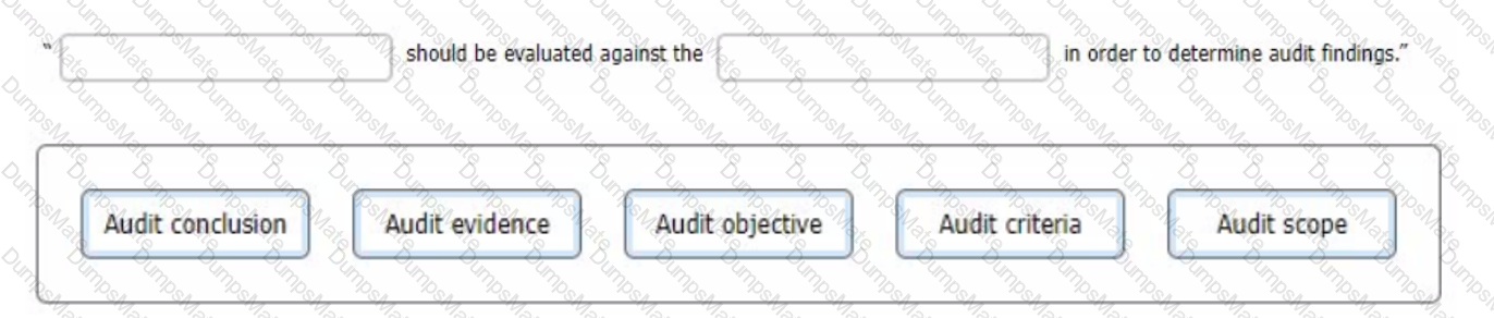 ISO-IEC-27001-Lead-Auditor Question 29