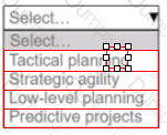 PMI-200 Question 20