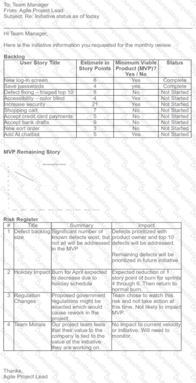 PMI-ACP Question 23
