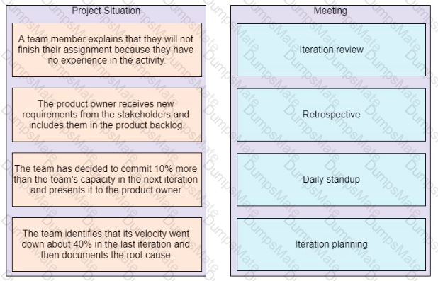 PMP Question 181