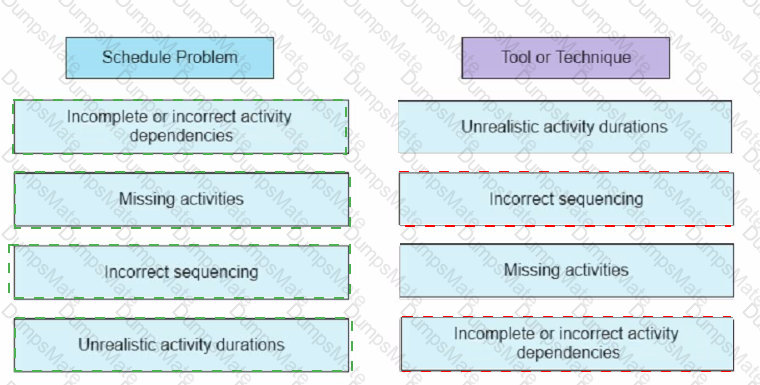PMP Answer 116