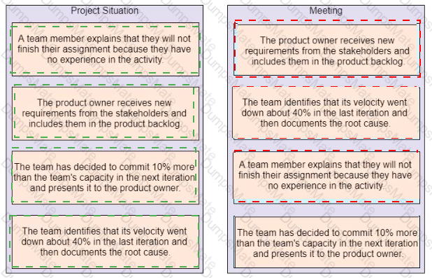 PMP Answer 181