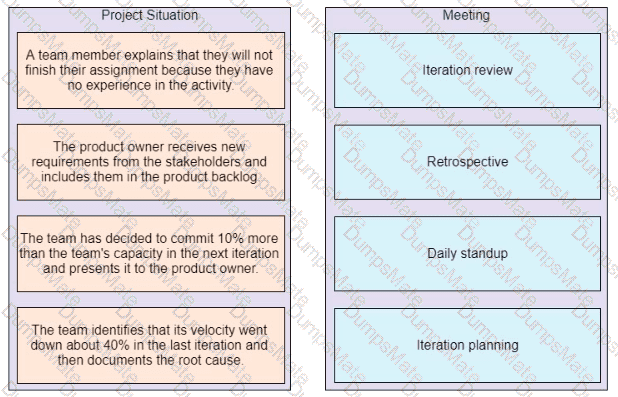 PMP Question 270