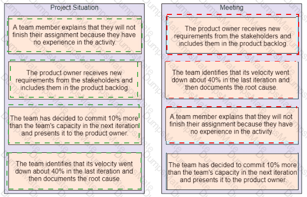 PMP Answer 270