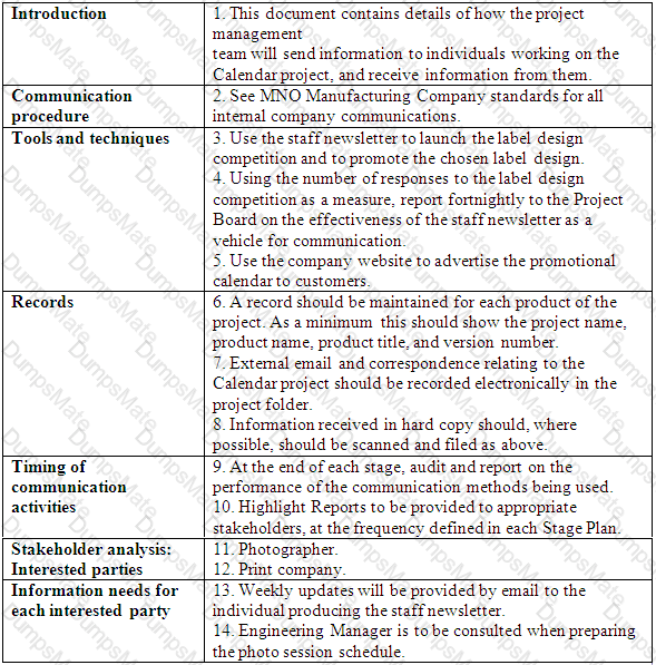 Prince2-Practitioner Question 7