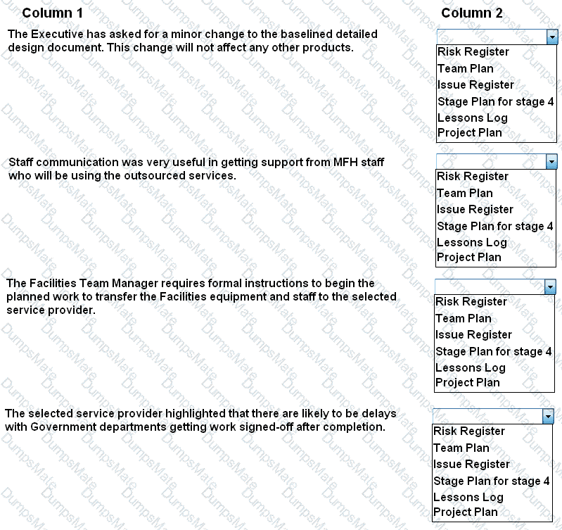 Prince2-Practitioner Question 62