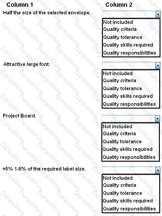 Prince2-Practitioner Question 10